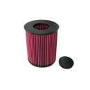 K&N 57s Luftfilter inkl. Stopfen